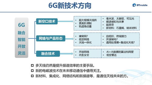 大唐移动5G系统天线技术发展及演进 安全技术防范系统设计施工服务详解