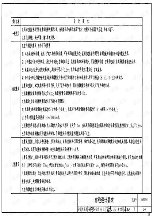 06SX503安全防范系统设计与安装 国家建筑标准设计图集在电气专业中的应用与服务